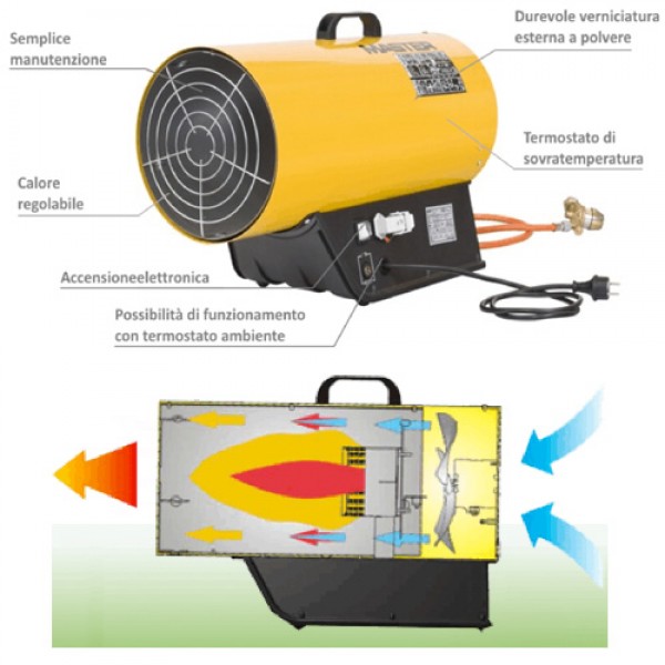 Generatore aria calda a gas Master BLP 53 ET a soli € 540